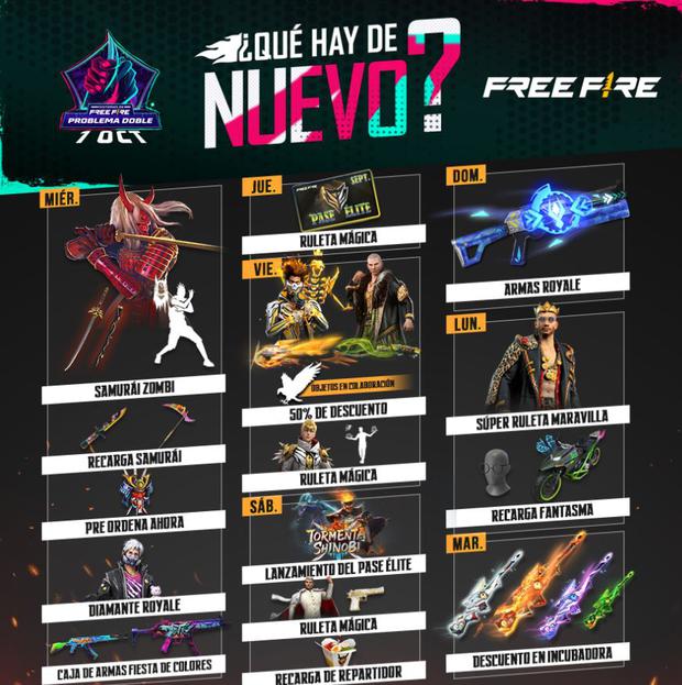 Fecha y Detalles del Próximo Evento de Diamantes en Free Fire: Todo lo que Necesitas Saber